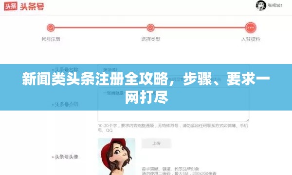 新聞?lì)愵^條注冊(cè)全攻略，步驟、要求一網(wǎng)打盡