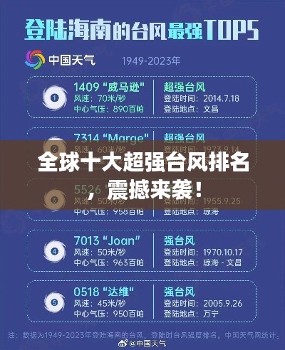 2025年4月 第52頁