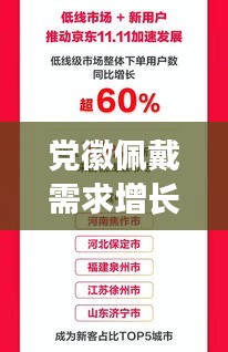 黨徽佩戴需求增長背后的深層意義與價值探索