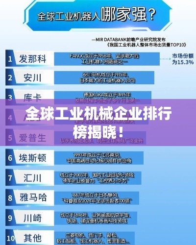 全球工業(yè)機(jī)械企業(yè)排行榜揭曉！