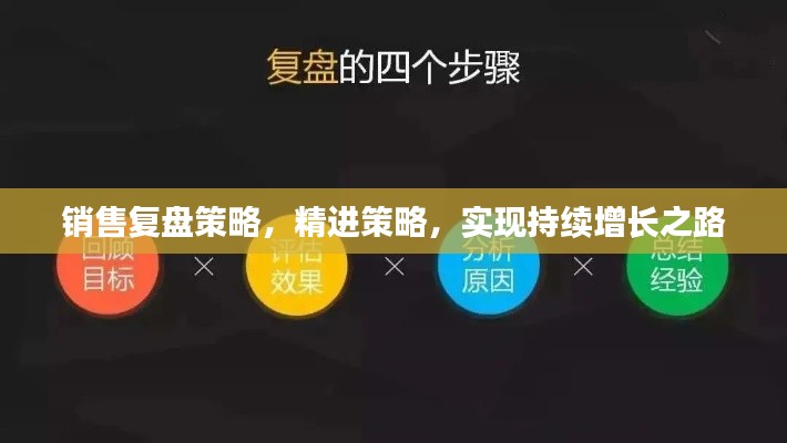銷售復(fù)盤策略，精進(jìn)策略，實(shí)現(xiàn)持續(xù)增長(zhǎng)之路