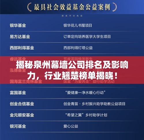 揭秘泉州幕墻公司排名及影響力，行業(yè)翹楚榜單揭曉！