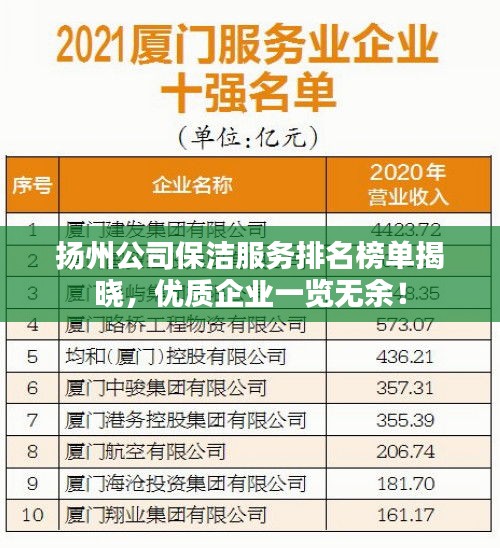 揚州公司保潔服務排名榜單揭曉，優(yōu)質企業(yè)一覽無余！