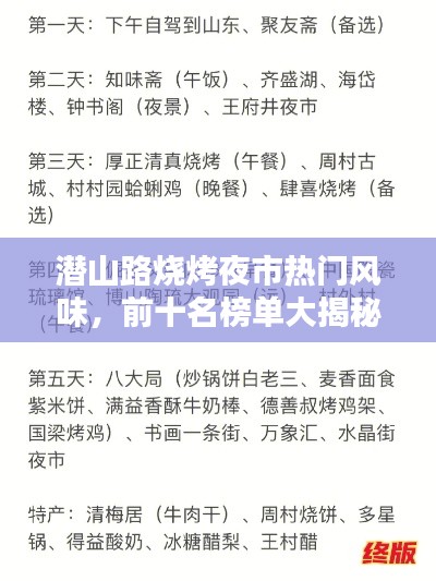 潛山路燒烤夜市熱門(mén)風(fēng)味，前十名榜單大揭秘！