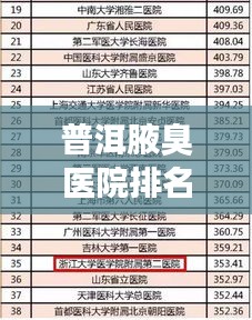 普洱腋臭醫(yī)院排名前十榜單揭曉！
