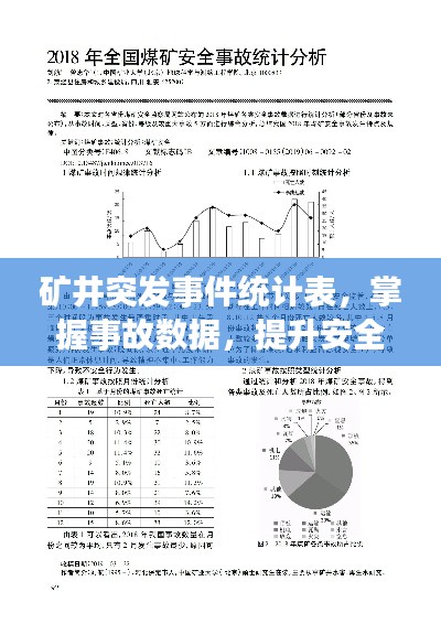 礦井突發(fā)事件統(tǒng)計(jì)表，掌握事故數(shù)據(jù)，提升安全應(yīng)對能力