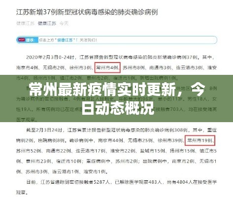 常州最新疫情實時更新，今日動態(tài)概況