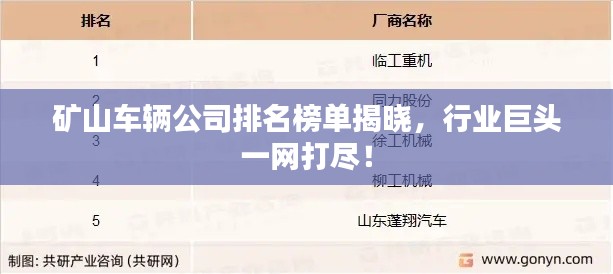 礦山車輛公司排名榜單揭曉，行業(yè)巨頭一網(wǎng)打盡！