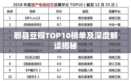 東成西就