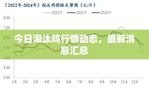 夜以繼日