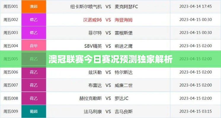 澳冠聯(lián)賽今日賽況預(yù)測(cè)獨(dú)家解析