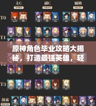 原神角色畢業(yè)攻略大揭秘，打造最強英雄，輕松登頂游戲巔峰！