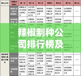全始全終