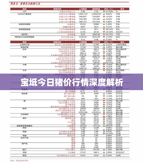 就地取材