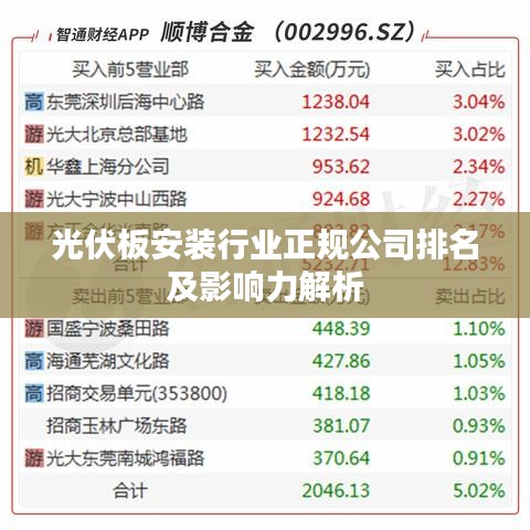 羅含夢鳥
