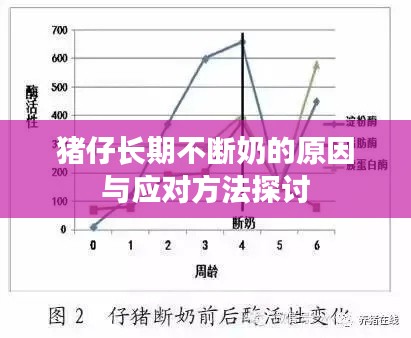 火傘高張
