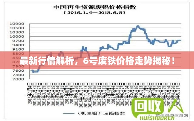 高抬貴手