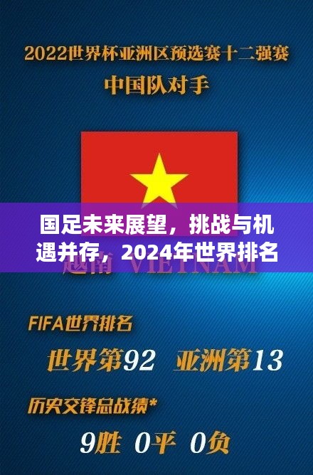 國(guó)足未來(lái)展望，挑戰(zhàn)與機(jī)遇并存，2024年世界排名能否再創(chuàng)新高？