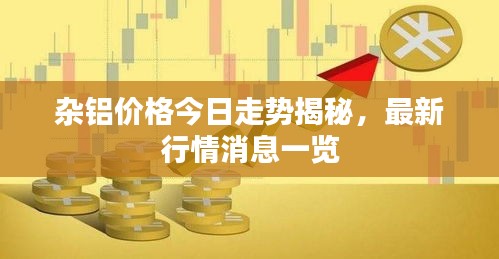 雜鋁價格今日走勢揭秘，最新行情消息一覽