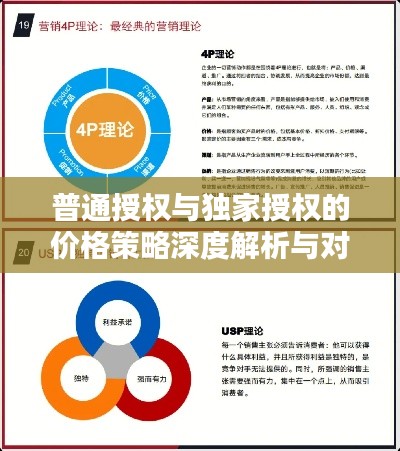 天潢貴胄