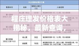 程莊理發(fā)價格表大揭秘，最新查詢，不容錯過！