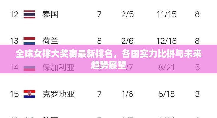 第15頁
