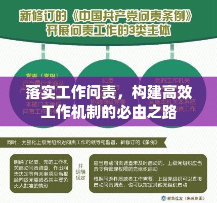 落實工作問責(zé)，構(gòu)建高效工作機制的必由之路