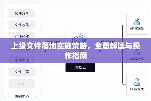 上級文件落地實施策略，全面解讀與操作指南