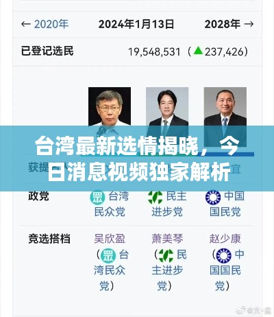 臺(tái)灣最新選情揭曉，今日消息視頻獨(dú)家解析